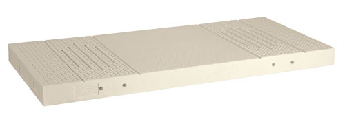 Naturlatex kommt von Sri Lanka, wo die Latexmilch aus den Gummibäumen gewonnen und zu Platten verarbeitet wird. naturlatex